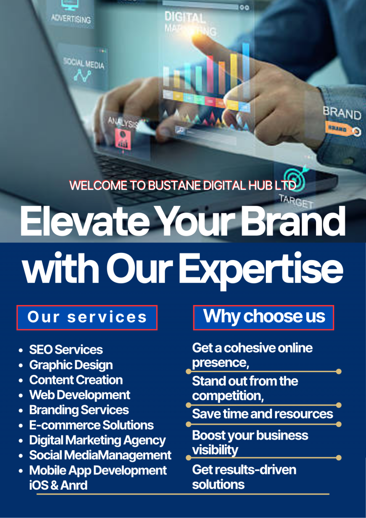 bustane digital hub ltd 20260221 202927 0000